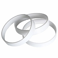 Putting Cup Ring Collar