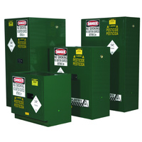Pesticide Storage Cabinet
