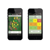 SpecConnect FieldScout Pro