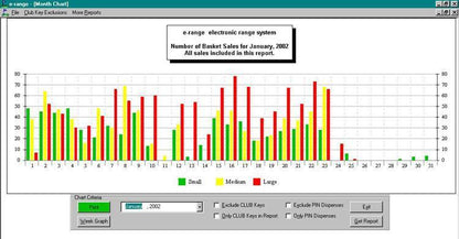 E-Range Complete Payment System