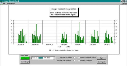 E-Range Complete Payment System