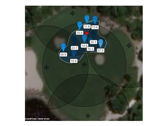 Spectrum Technologies SpecConnect FieldScout Pro
