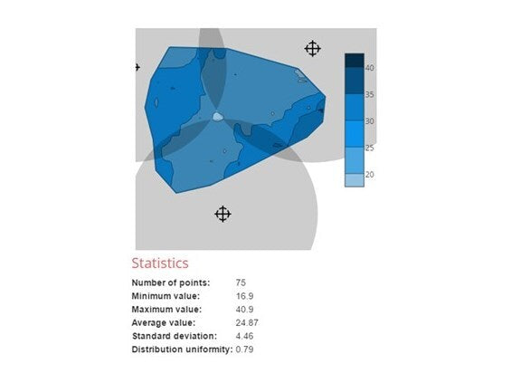 Spectrum Technologies SpecConnect FieldScout Pro