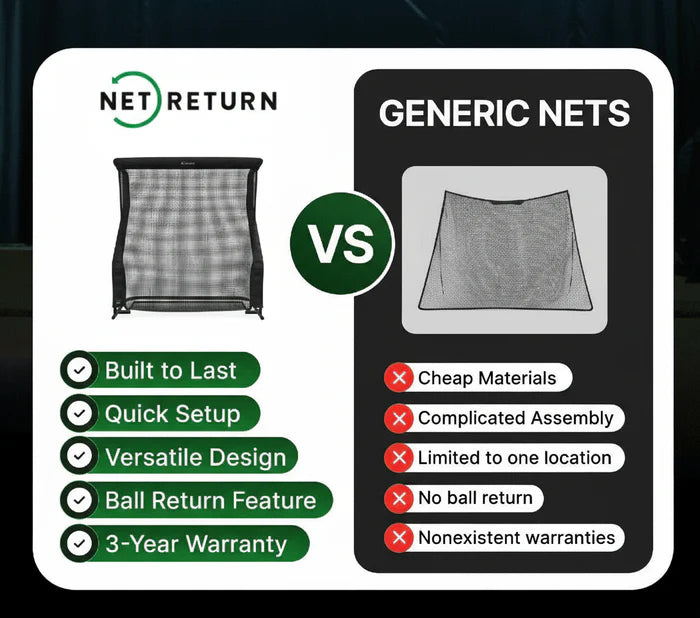 Pro Series V2 Golf Net with Side Barriers
